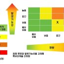 원영향길 한겨레