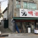 스노우즈 이미지