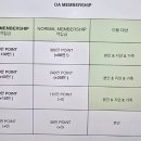 오에이샵