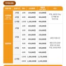 네오골프연습장 이미지