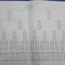 YG 당구클럽 이미지