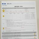배곧2동주민센터 | 코로나 생활지원금 신청 배곧 2동 행정복지센터