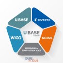 위고(WIGO) 이미지