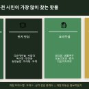 곤트란쉐리에압구정현대아파트점 | 과천의 핫플이 된 힐스테이트 과천 중앙 — 학원, 맛집, 실거주까지 완전 정리 [현장 중개사 직접 분석]