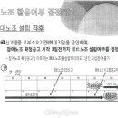 삼성SDI울산노동조합 이미지