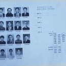 국곡 Daum카페