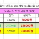 워너비옵틱 이미지