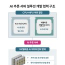 (주)부국산업개발 이미지
