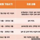 H2580 네이버블로그