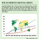 안정성·다수성 검증된 친환경기술이 옳다 / 김순권 이미지