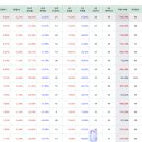 보광미트 - 화성시 경기동로 484 | 보광미트
