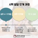 천안나안과의원 이미지
