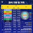 종합운동장 실내체육관 | 여자배구 3층 지정석 T10 구역 1열 직관 후기 · 수원종합운동장 실내체육관 주차 (한국전력 빅스톰)