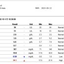 루나동물병원 이미지