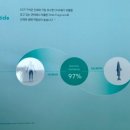 오산산부인과의원 이미지