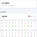 떼제베스크린 | 스크린 골프 - GTS 떼제베CC 후기