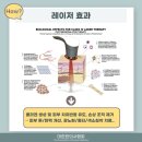 초읍한의원 이미지