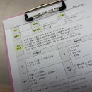 네일드빈치