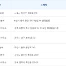 KT 장성빌딩 이미지