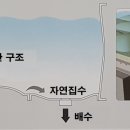 (주)케이씨팜 이미지
