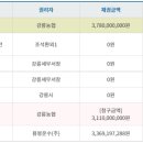 난곡동-37 이미지