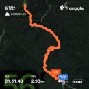 낙동강학생교육원 | 오르GO 함양 1일 3산 후기