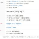 판교하나부동산중개 이미지