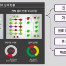 메인개발 이미지
