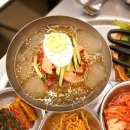 목구멍 상모사곡점 이미지