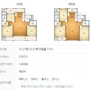 삼성마을3단지(시티프라디움) | 군포삼성마을시티프라디움 군포시 아파트 경매 급매