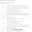 앨트웰 | [앨트웰민초장학재단 후기] 지원서 작성부터 면접까지