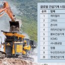 현대건설기계정비