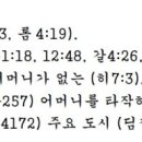 G3388 네이버블로그