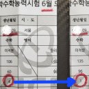 리미트수학학원 - 연수구 신송로 160 | 리미트수학학원