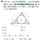 인천해송중학교 이미지