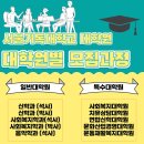 서울기독대학교 대학원 이미지