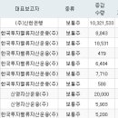 (주)넥솔론 2 서울경제