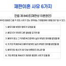변호사김민규법률사무소 이미지