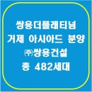 쌍용더플래티넘거제아시아드 이미지