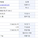 주식회사 가온메디칼 이미지