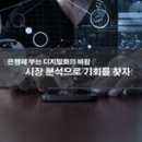 [SBDi] 최신 글로벌 시장조사보고서 소개 - Market Discovery Update: July 1st, Week, 2020 https://bit.ly/2NLCK89 이미지