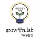 우먼프라자 | 서울시 우먼업 프로젝트 창업기업 우수사례 선정! 그룹 인터뷰 하고 왔어요~ (feat.창업스토리)