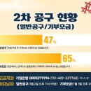 📢 음총팀 일반공구 마지막날입니다!!! 이미지