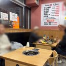 팔팔식육식당 | 대구 수성구 고기 맛집, 김근고령식육식당 제육볶음 후기