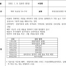 이진영 전문상담 기본이론 1,2월 강의계획서 이미지