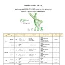 [(주)파마리서치프로덕트] 2017년 상반기 신입/경력직 채용 (~1/30) 이미지