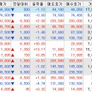 명성메딕스 이미지