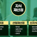 2023년 불법다운로드 및 주변환경 불법상황들~~ 이미지