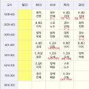 광일학원 노동조합 | 희망 없이 행동하십시오