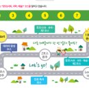 쓰리원 이미지